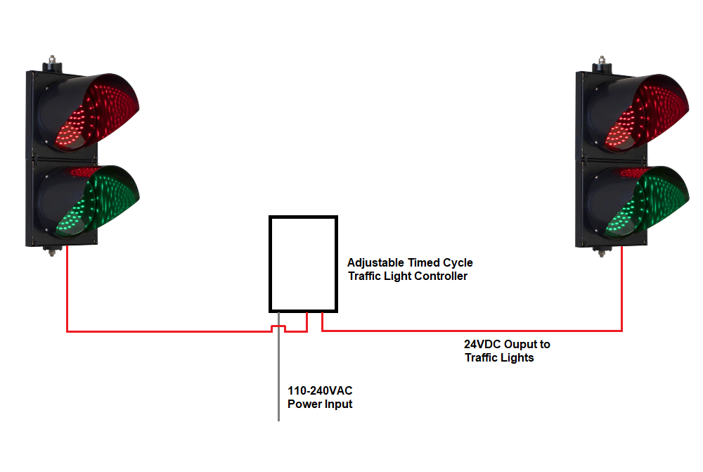 Adjustable Timed Cycle Traffic Light Controller Traffic Light BNR - BNR Industrial Automation