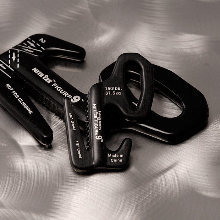 Figure 9 Large Hardware Nite Ize Innovation - BNR Industrial Automation