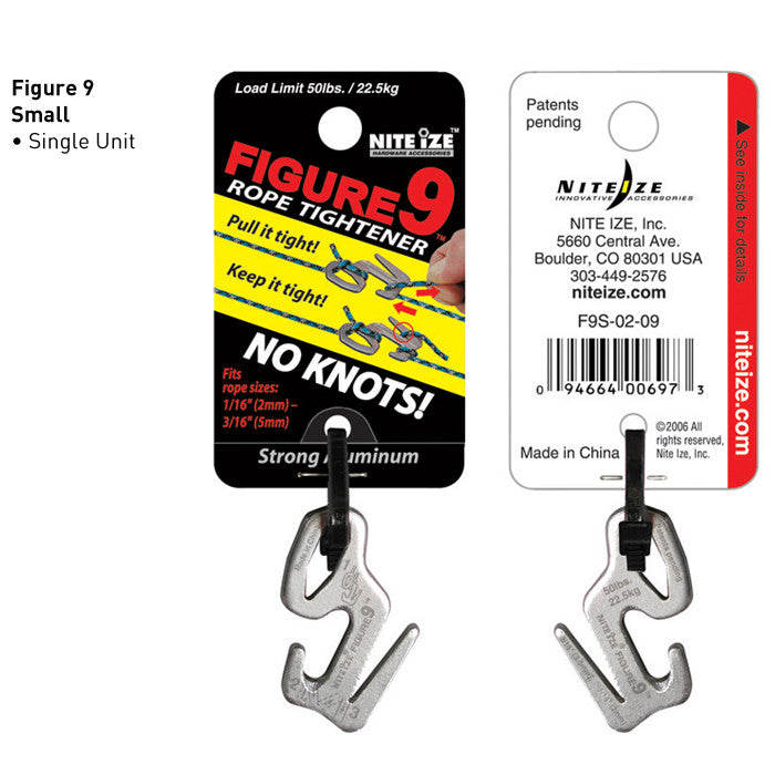 Figure 9 Small Hardware Nite Ize Innovation - BNR Industrial Automation
