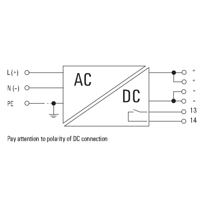 Weidmuller PRO ECO 120W 24V 5A Din Rail Mount PSU - 1469480000 Power Supplies Weidmuller - BNR Industrial Automation