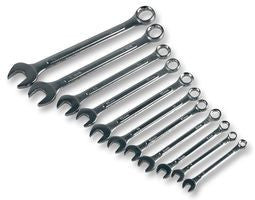 Spanner Sets and Wrenches