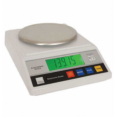 Scales