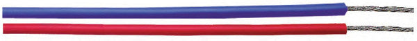 Single Core Cable
