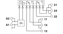 Phoenix Contact PLC-RPT- 24UC/21-21/RW - 2CO 24VDC Relay module Phoenix Contact - BNR Industrial Automation