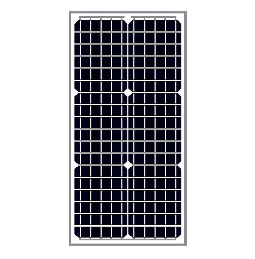 Symmetry Symmetry Solar PV 30w Module; Mono 12v 5m No Connectors (25mm) - BNR Industrial