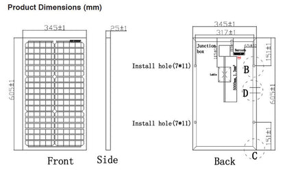 Symmetry Solar PV 30w Module; Mono 12v 5m No Connectors (25mm) Symmetry - BNR Industrial Automation