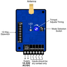 Elsema PCK43304W 4-Channel 433MHz PentaCODE Transmitter with External Inputs Remote Control Transmitters Elsema - BNR Industrial Automation
