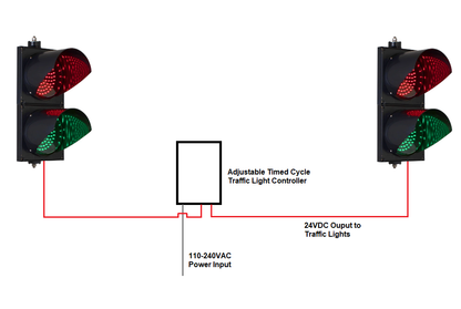 Adjustable Timed Cycle Traffic Light Controller Traffic Light BNR - BNR Industrial Automation