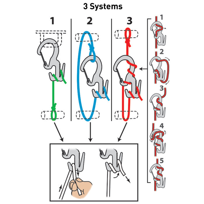 Figure 9 Carabiner Small Hardware Nite Ize Innovation - BNR Industrial Automation